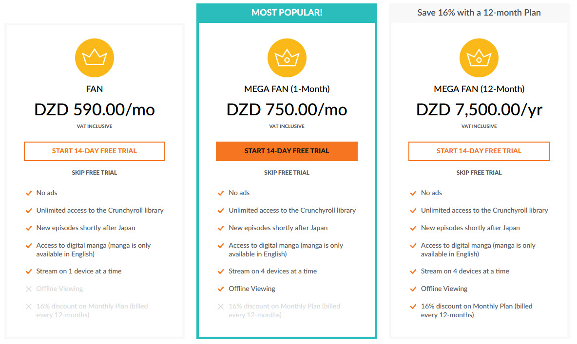 Crunchyroll Premium Mega Fan 12 Month Subscription